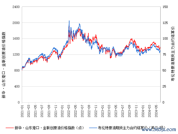 ac5f086adb8a4dacb5f35dbf8cd0c93d.png ac5f086adb8a4dacb5f35dbf8cd0c93d.png