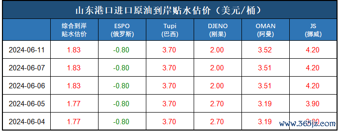 fa26d38bc7694302aa66c433b136c6e1.png fa26d38bc7694302aa66c433b136c6e1.png